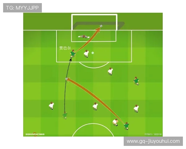 足球围圈进攻技巧解析如何通过小范围配合突破防线创造得分机会
